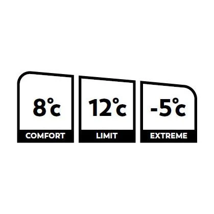 Micron 2 to 3 Season Sleeping Bag in Red - Image 8